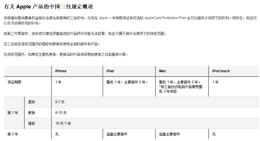 为什么你的iphone 苹果不给保修 果粉查询